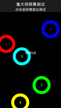 电信3G双卡双待 骚粉天语E88全面评测3