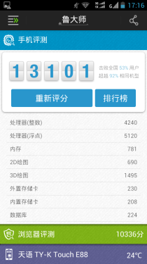 电信3G双卡双待 骚粉天语E88全面评测0
