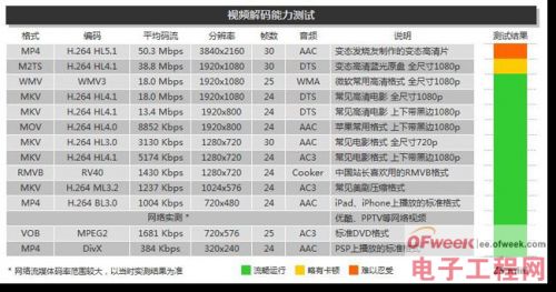 中兴nubia Z5 mini全方位详细评测 国宝设计（图文+视频） 26