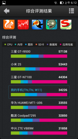  首款双1300万镜头组合 THL美猴王体验评测5