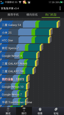 纤薄机身/双卡TD手机 OPPO R819T评测3
