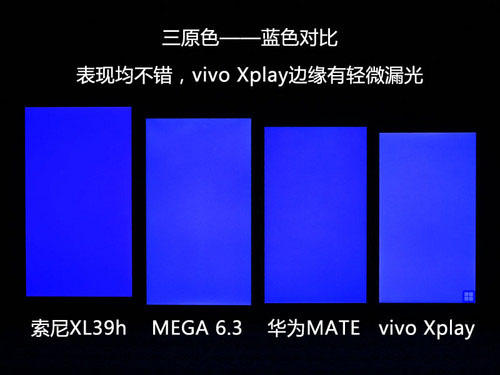 四大巨屏手机对比评测：哪个才是真的挡脸神器5