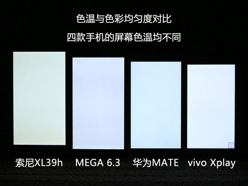 四大巨屏手机对比评测：哪个才是真的挡脸神器4