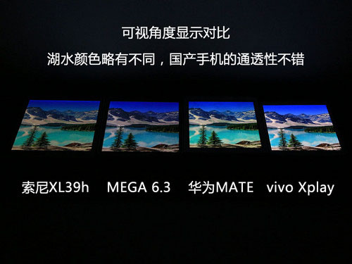 四大巨屏手机对比评测：哪个才是真的挡脸神器6