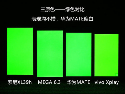 四大巨屏手机对比评测：哪个才是真的挡脸神器2