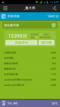 5.7英寸屏/1.5GHz四核ThL W9超越评测0