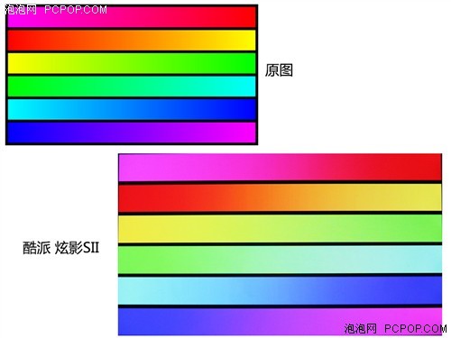  顶级1080P全高清屏 炫影SII屏幕初体验1