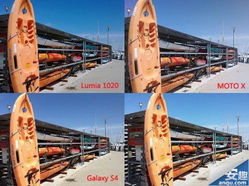Lumia 1020相机表现优于三星GS4与iPhone55