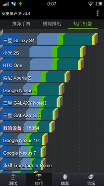 5.75mm机身极致HiFi体验 vivo X3t评测20