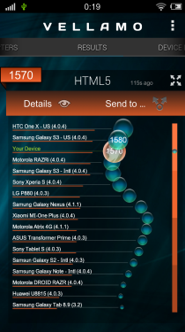 5.75mm机身极致HiFi体验 vivo X3t评测25