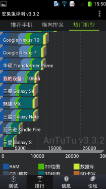   千元大屏智能机酷派5891评测12