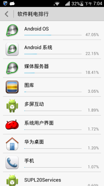  三防机身支持红外遥控 华为荣耀3评测5