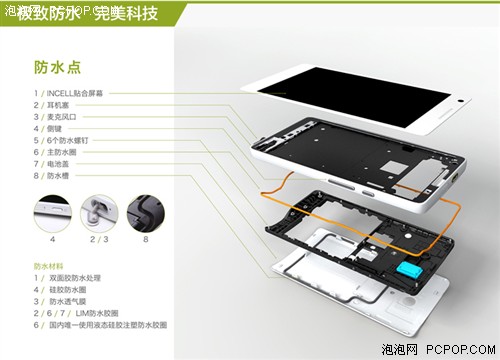  三防机身支持红外遥控 华为荣耀3评测15
