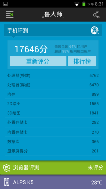 升级指纹识别 康佳凡高秘语K5评测4
