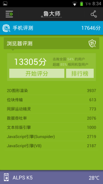 升级指纹识别 康佳凡高秘语K5评测6