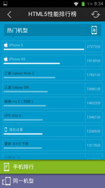 升级指纹识别 康佳凡高秘语K5评测7