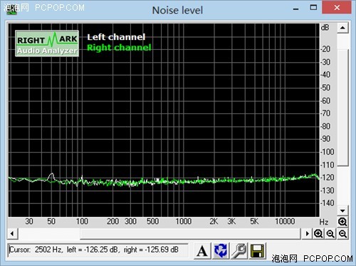  魅夜红HTC One音乐体验1