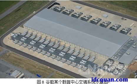 解密谷歌数据中心建设的成功秘诀