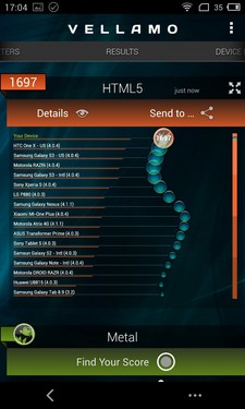 5.1英寸屏Flyme 3.0 魅族MX3详细评测4