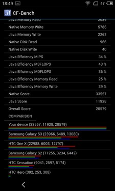 5.1英寸屏Flyme 3.0 魅族MX3详细评测12