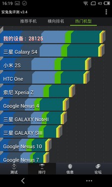 5.1英寸屏Flyme 3.0 魅族MX3详细评测1