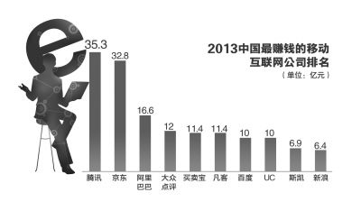 移动女员工换衣服_移动员工收入