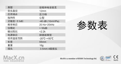 MicW i266 高灵敏度心型录音麦克风套装 试用与评测18