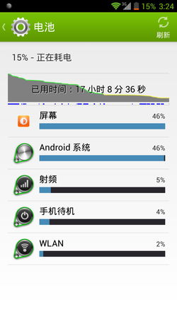 Tegra 4中兴Geek U988S上手玩29