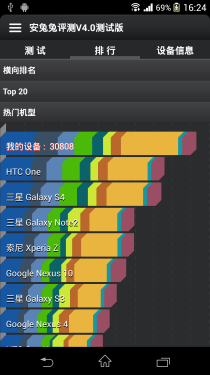 旗舰配置卓越体验 索尼Xperia Z1评测2