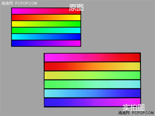旗舰配置卓越体验 索尼Xperia Z1评测3