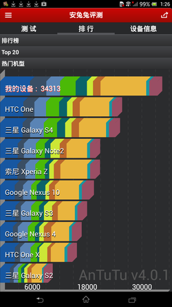 满满的索尼味 审视站在独木桥上的Xperia Z1 L39h22