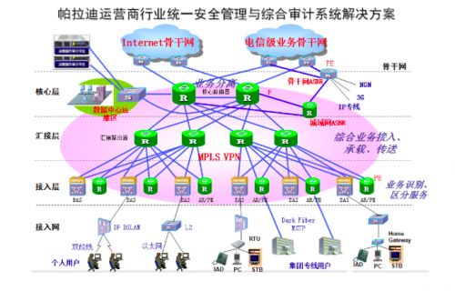 北京中企顺达招标咨询.