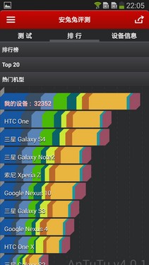 2.3GHz四核3GB RAM 三星Note 3详细评测79