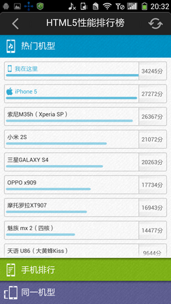 酷派大观4评测  四核巨屏年度旗舰46