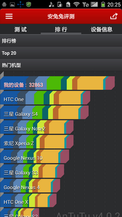 酷派大观4评测  四核巨屏年度旗舰48