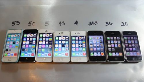 开始到如今的iphone+5c