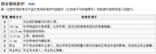 两栖飚机 华为荣耀3 Outdoor评测9