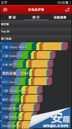 可旋转镜头一转倾心 OPPO N1详细评测（图）5