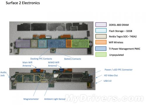 Surface 2评测：硬件很好 软件很挫8