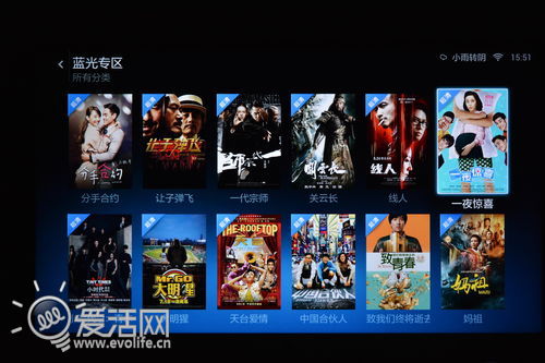 [评测]小米电视：雷布斯客厅大屏战1