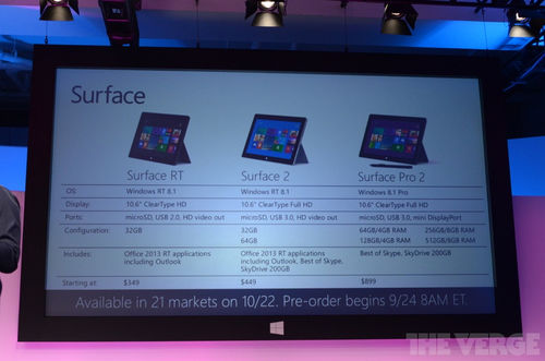 评微软Surface 2：不是优秀的设备12