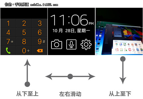 功能完善偏助手 三星智能手表Gear评测3