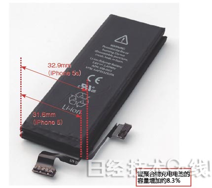 打印_iPhone5s\/5c内部设计惊人地相似