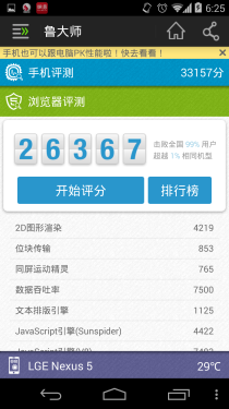 家底儿都留给"儿子"Nexus 5详细评测 4