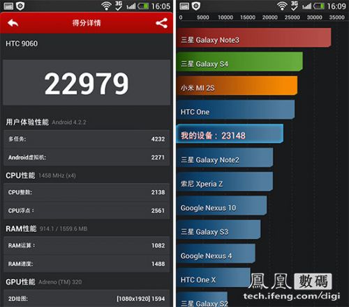 HTC Butterfly s评测:One系列另类诠释2 HTC Butterfly s评测:One系列另类诠释2