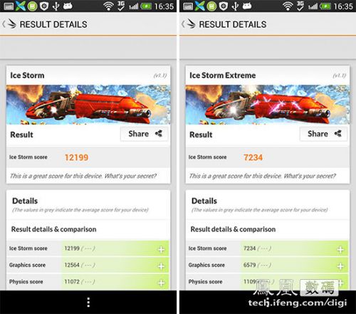 HTC Butterfly s评测:One系列另类诠释3 HTC Butterfly s评测:One系列另类诠释3