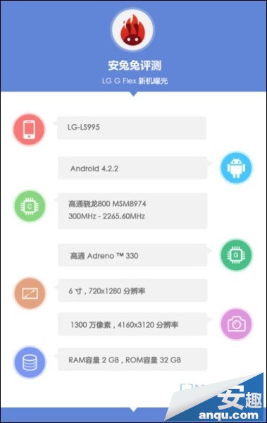 6寸曲面屏幕四核机 LG G Flex体验评测0