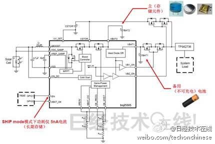 首款12核笔记本曝光|用体温发电的薄片 (2)