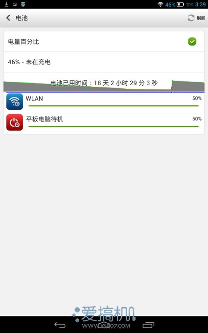 手机型平板 联想S5000体验评测 25