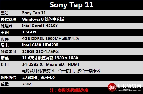 分身亦有型 索尼VAIO Tap 11变形本评测 3
